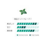 画像2: メビウス・プレミアムゴールド・メンソール・ウィズ用 (2)
